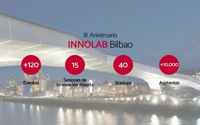 INNOLAB Bilbao: tres años impulsando la Innovación Abierta y la tecnología como palanca de transformación