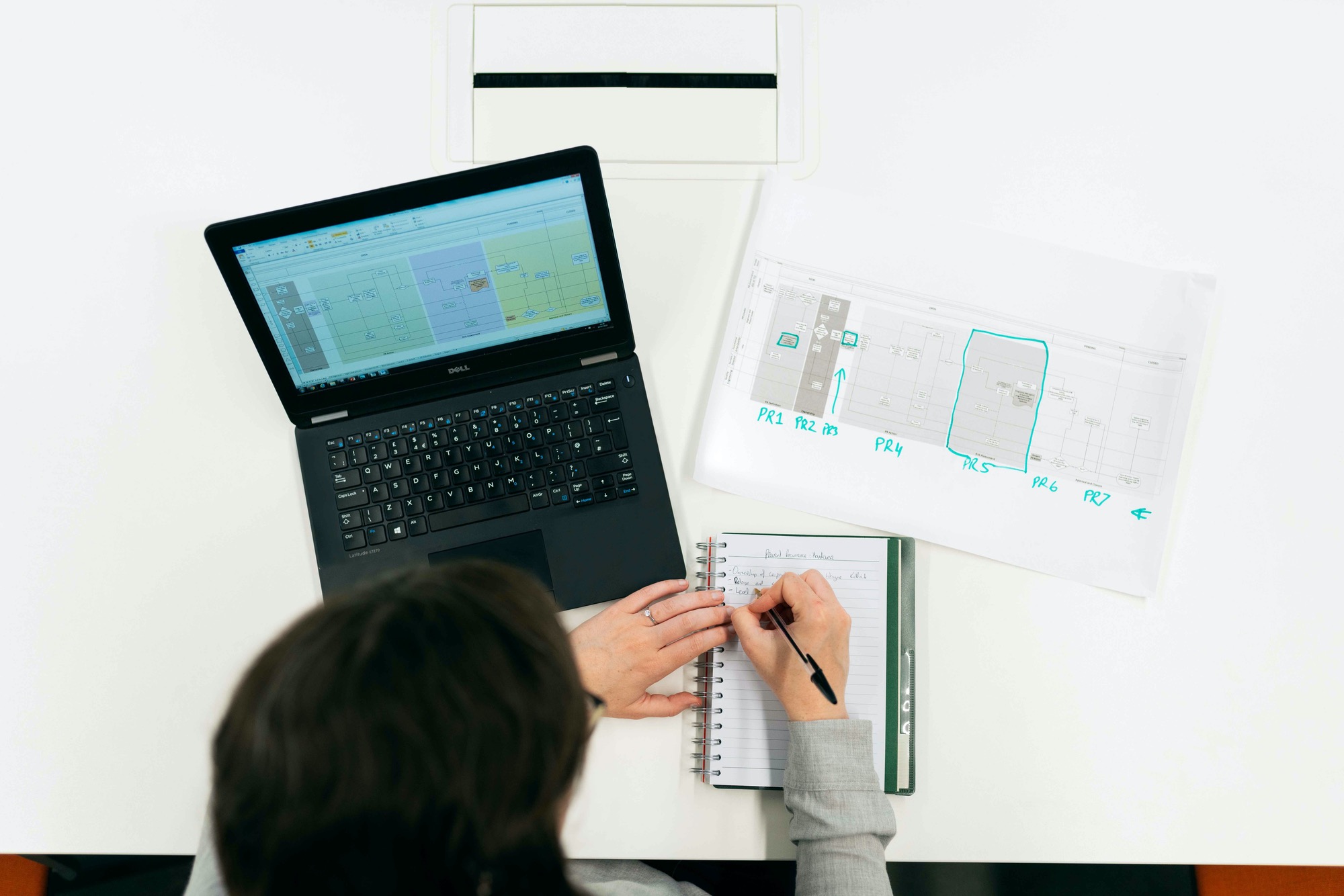 La comunidad Bilbao Quantum afronta el reto de IBM Quantum Challenge